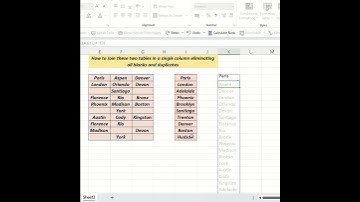Join data from multiple tables !! See description