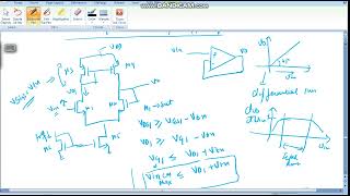 analog ic design 62 Differential Amplifier 18, ICMR, Input common mode range