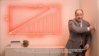 Energy Rate Rise Melbourne - iSelect Ad