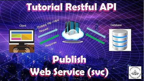 Part 7 - Publish Web Service (svc) | Tutorial Restful API