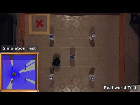 Turtlebot3 DQN Obstacle Avoidance