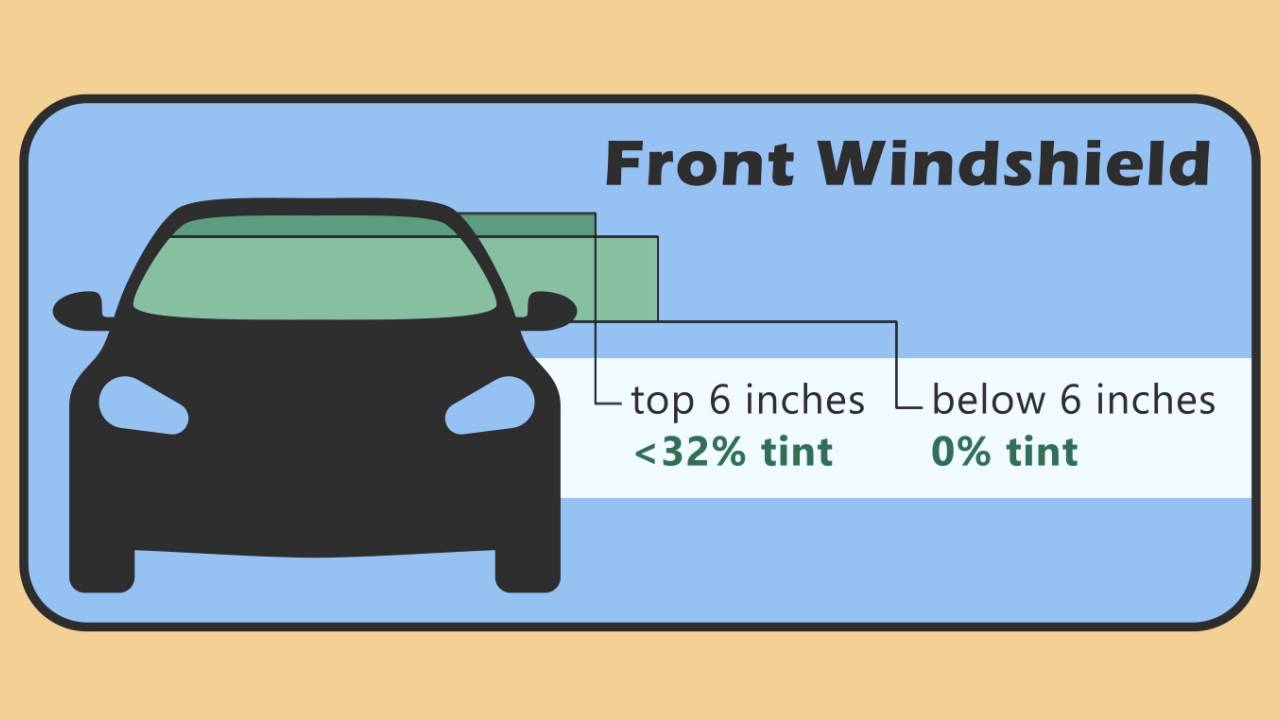 Georgia Auto Window Tinting Laws - The Tint Guy Window Tinting