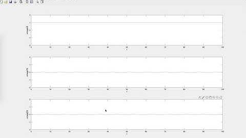 April 13.  MATLAB.  Free Spinning Rigid Body