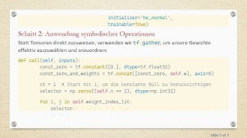 Zuweisung des Gewichts einer benutzerdefinierten Schicht: Von 1D zu 2D in TensorFlow