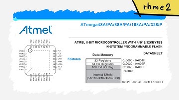 Start reverse engineering AVR - Memory Map and I/O Registers - rhme2 Reverse Engineering