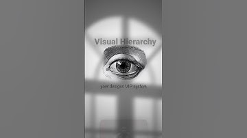 🔼 Day 7 – What is Visual Hierarchy in Graphic Design? | Organize Your Design Like a Pro