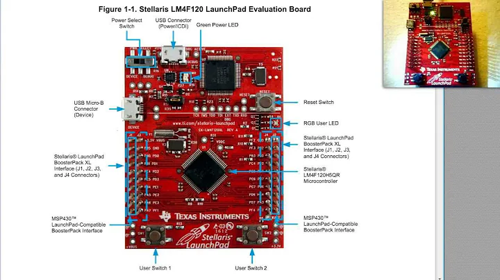 Embedded Systems Programming Lesson 4  Blinking the LED