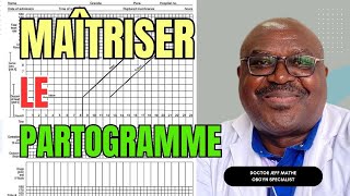 Utilisation du Partogramme en Obstétrique : Guide Pédagogique pour Étudiants en Médecine