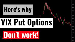 Download Lagu Here's why VIX Put Options don't work MP3 Download Lagu Here's why VIX Put Options don't work MP3