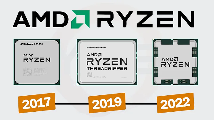 Tiến hóa bộ xử lý Ryzen của AMD từ 2017 -2022