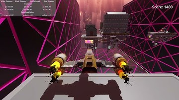 Berkay Yalman - Game Controller with a Gyro Sensor - Bilkent EE 102 Course Project