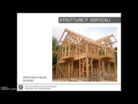 Video: Sistema costruttivo di edifici e strutture. Nozioni di base sul design