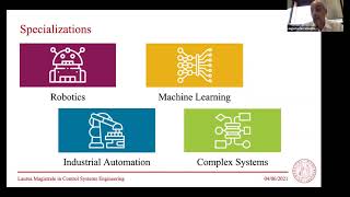 Control Systems Engineering - Presentazione Laurea Magistrale 2021/22