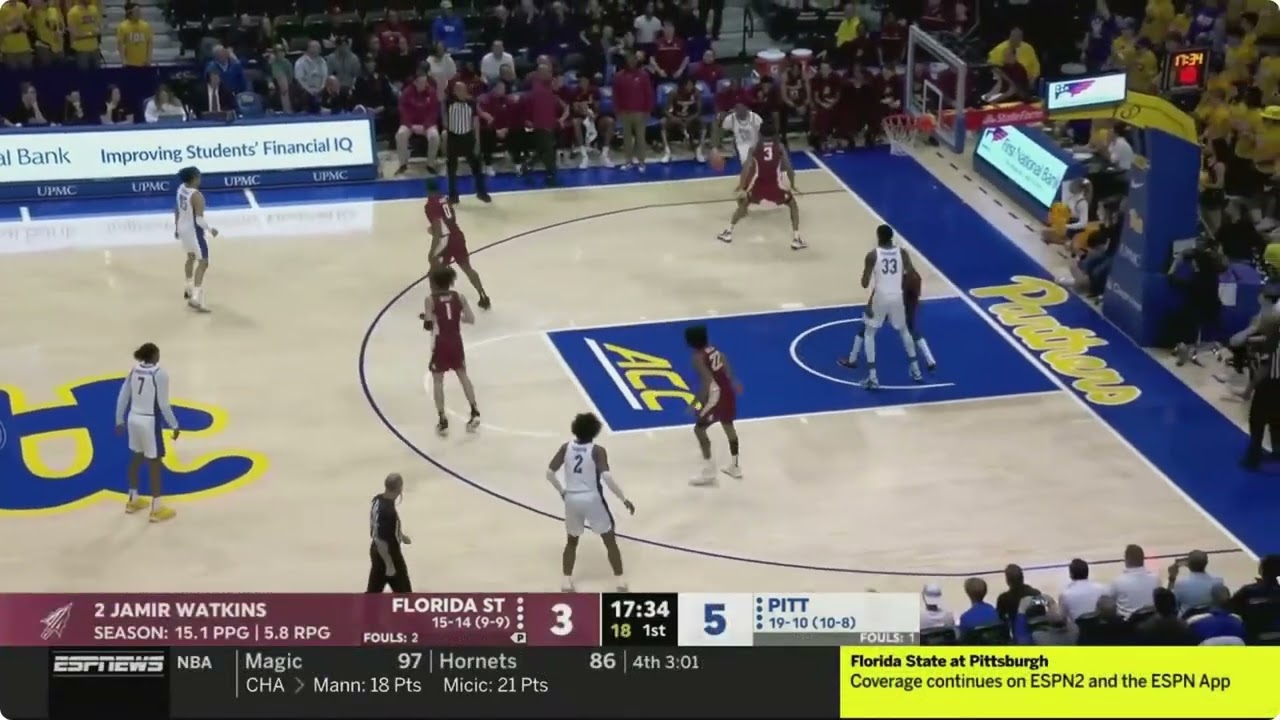 Cam Corhen: On-Ball Defense, 2023-2024 Season