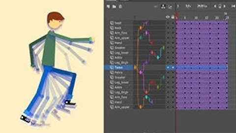 Adobe Animate | How to do layer parenting in Animate