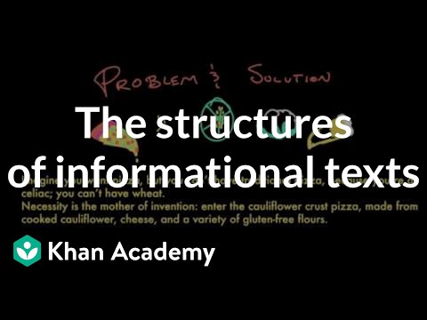 ساختارهای متون اطلاعاتی | خواندن | آکادمی خان