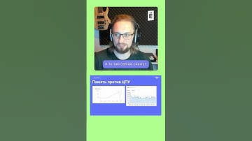 Память против ЦПУ #слёрм #shorts #kubernetes #k8s