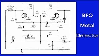 BFO الجزء الثاني حول كاشف المعادن من نوع