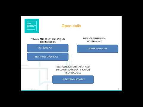 WEBINAR NACIONAL IRELAND | EU NGI Open Calls