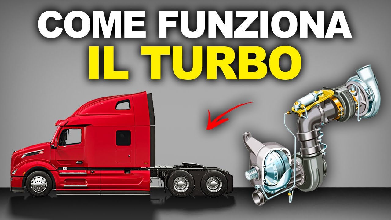 Come Come Fanno I Preti A Reprimere Le Pulsioni Sessuali? Come Fanno I Camion Diesel A Trasportare Il Peso In Modo Efficiente