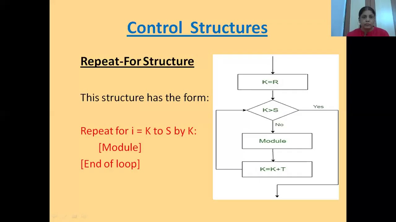 Lecture-2 Ch-2 CS-1 Data Structure - YouTube