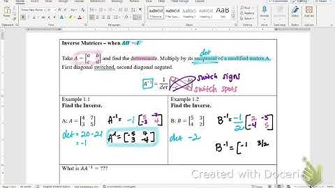 10.4 Inverse Matrices