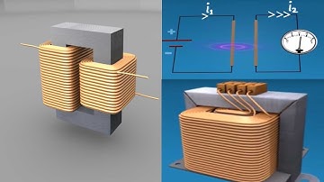 Transformer Lecture 2 (EMF equation of transformer)