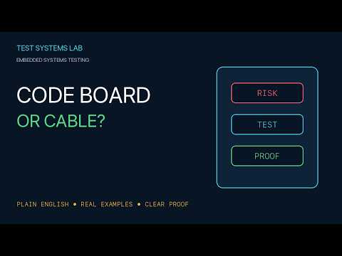 Hardware–Software Integration Testing — Isolate the Failure
