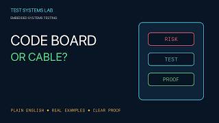 Hardware–Software Integration Testing — Isolate the Failure