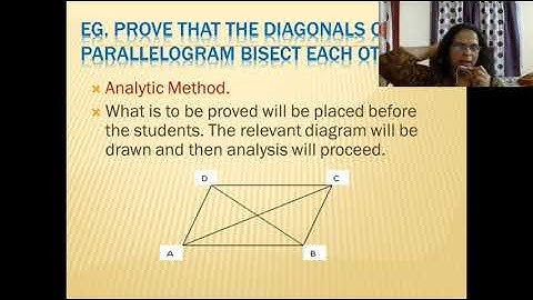 Analytic and Synthetic method (teaching of mathematics), by Sulekha Ram, BLMCE