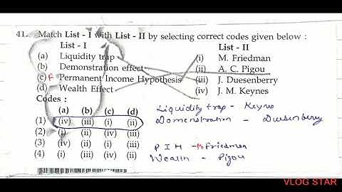June 2015 Paper-3 Economics || NTA NET JRF
