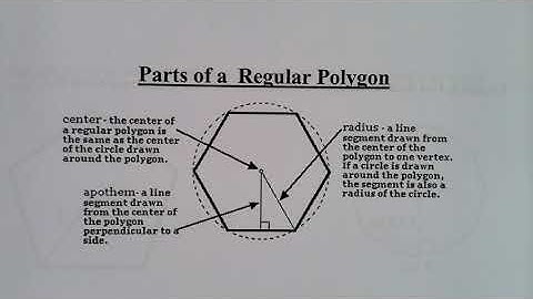 Geometry Honors - Unit 9 Lesson 2 - Area of Regular Polygons, Circles, and Irregular Figures