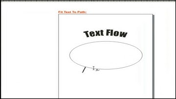 Working with Artictic Text || Fit Text To Path || Working with Paragraph || Learn CorelDraw X3