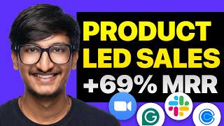 Product Led Growth Playbook (PLG) For New SaaS Product