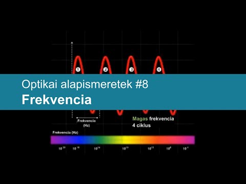 Videó: A Hullámhossz és A Frekvencia Közötti Különbség