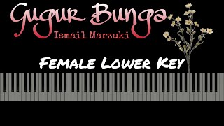 Gugur Bunga - Ismail Marzuki [Karaoke Piano - Female Lower Key]