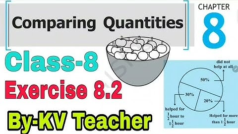 Exercise 8.2 / Class-8 Maths NCERT Chapter-8 Comparing Quantities Solutions By-KV Teacher