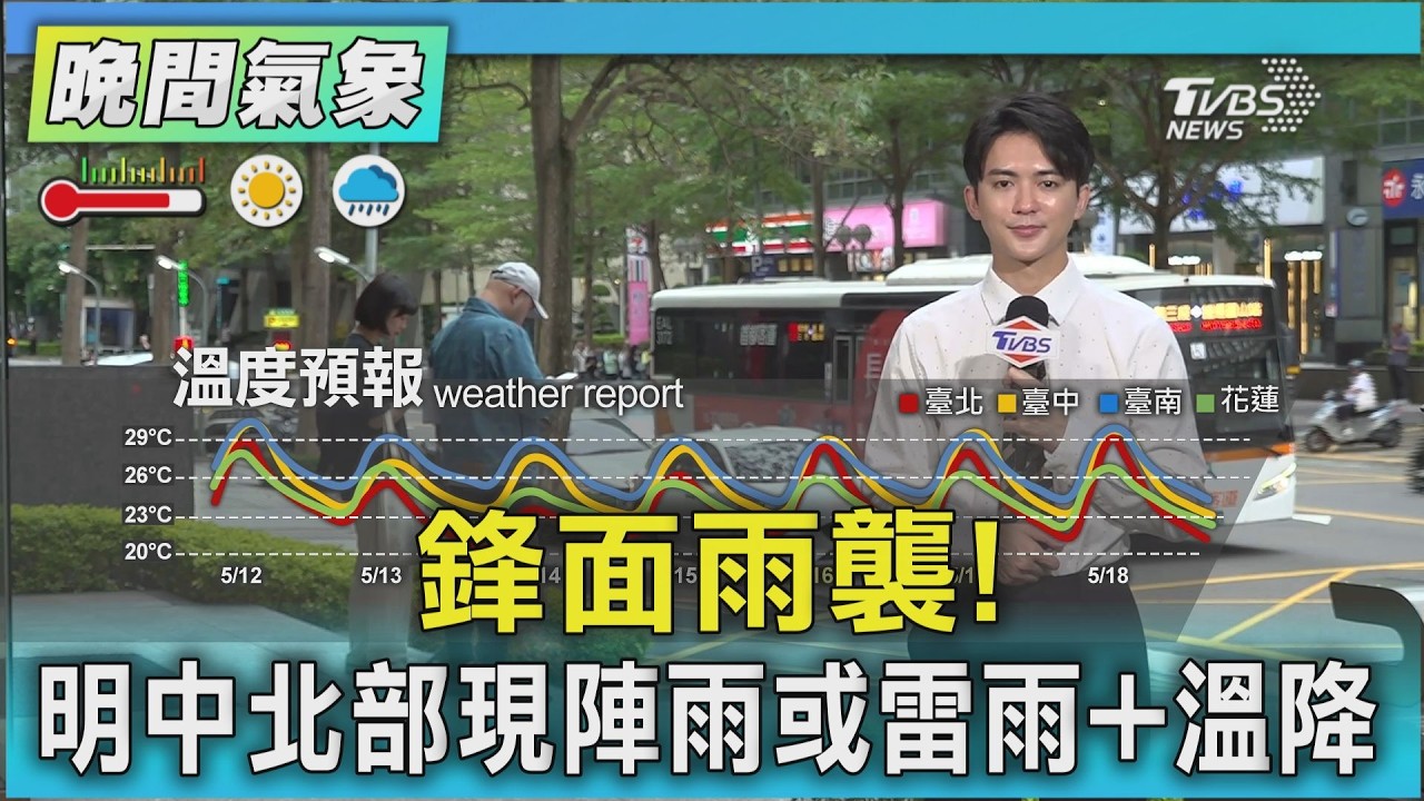 天氣/鋒面雨襲! 明中北部現陣雨或雷雨+溫降｜氣象主播 吳軒彤｜TVBS氣象站｜TVBS新聞20260512@TVBSNEWS01