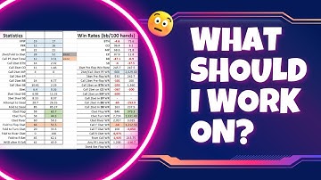 How to analyze your poker statistics and win rates to find areas of weakness and improve your skills