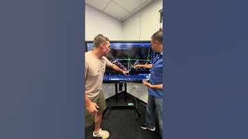 Is this an inverse head and shoulders pattern? Get a behind-the-scenes look at our traders debating!