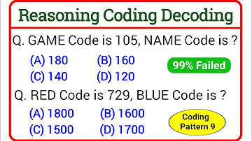 Reasoning Coding Decoding Pattern 9 || Alphabet & Number Based Easy Questions. 