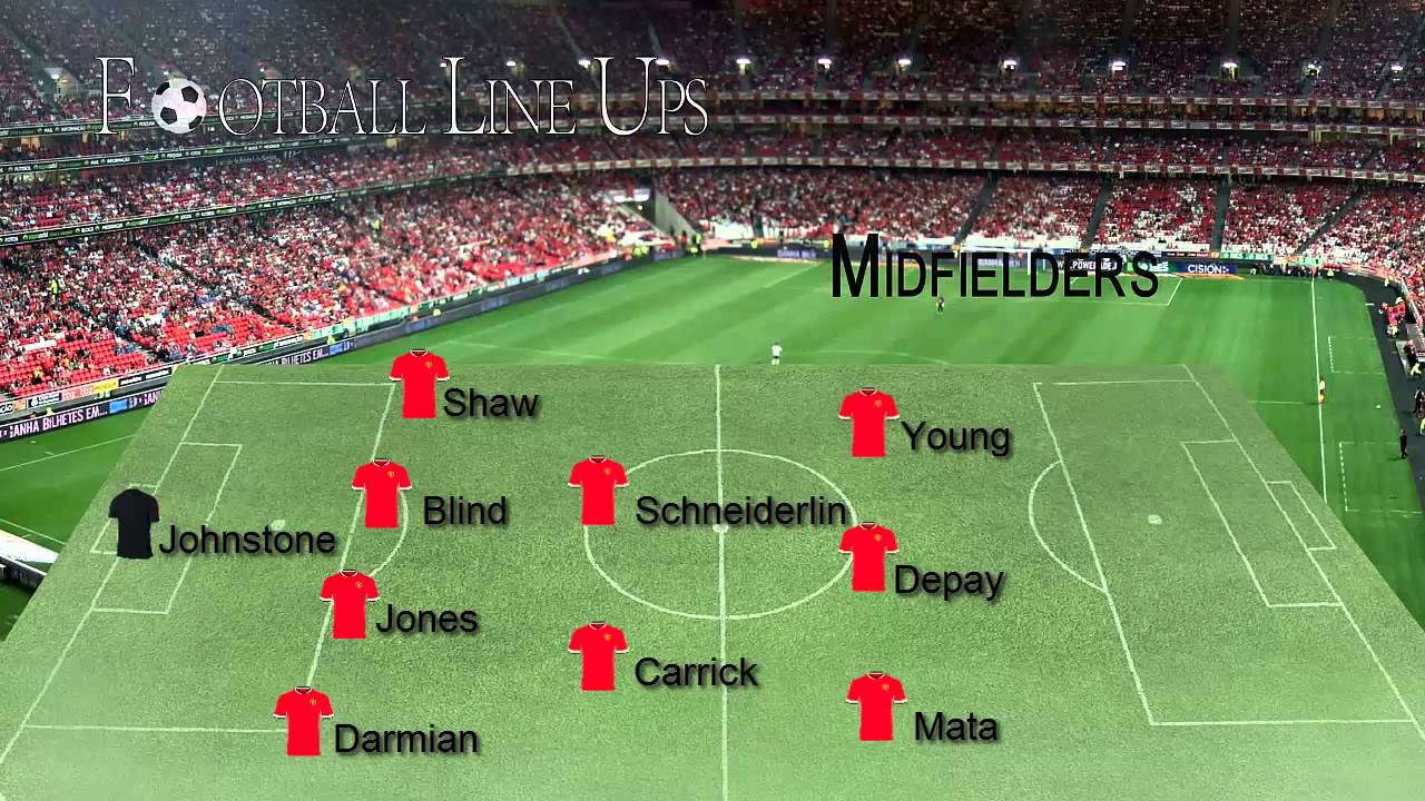 Manchester United 3-1 San Jose Earthquakes (Man United Starting Lineup
