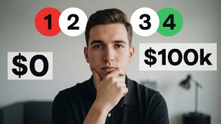 8 Tiny Habits That Made Me Rich