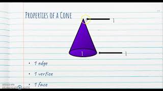 Summer School Lesson 6: Properties of 3D Shapes