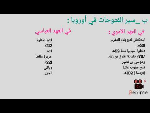 درس سير الفتوحات الإسلامية في الشرق والغرب ملخص