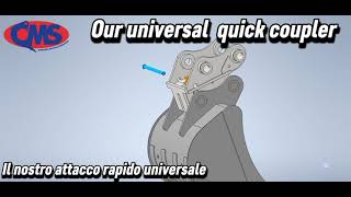 🔥 Attacco Rapido Universale CMS Benne | Montaggio, Utilizzo e Vantaggi in Azione screenshot 1