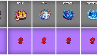 Blox Fruits EVERY SINGLE FRUITS Tier List For REVEALED