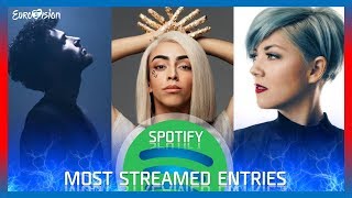 Eurovision 2019 - Most Streamed Songs On Spotify This Week | (38 Available) | Weekly Update