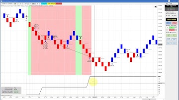 BWT Autotrader VLog #573 100% Automated Trading Ninja Trader