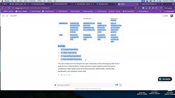 Using ChatGPT to create a Writing Rubric for IEP Goal